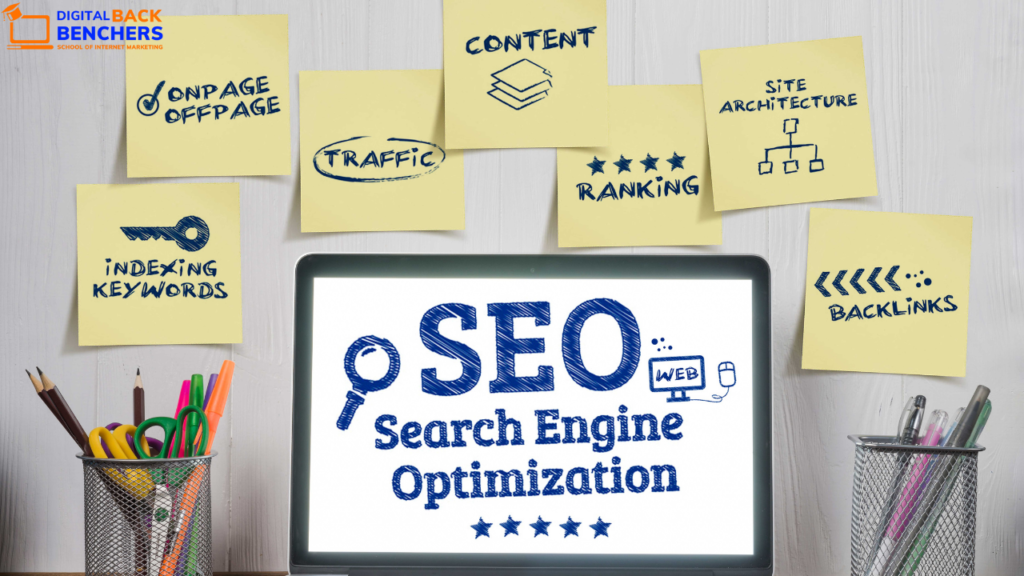 The Importance of SEO and How It's Essential for Your Digital Success