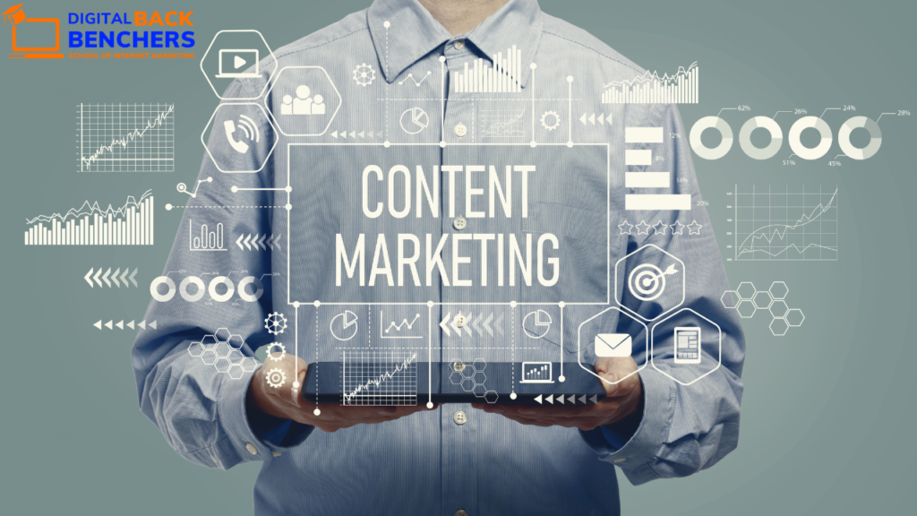 What is Content Marketing and How Does it Work?